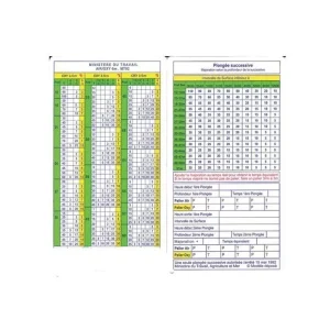 tables-de-plongee-ministere-du-travail-mt92 TABLES DE PLONGEE MT 2012